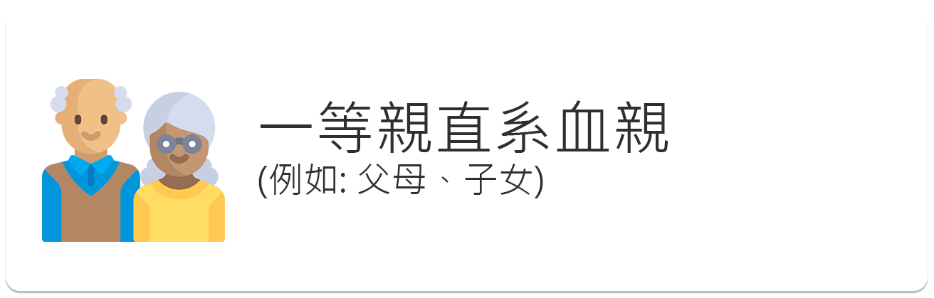 一等親直系血親圖示