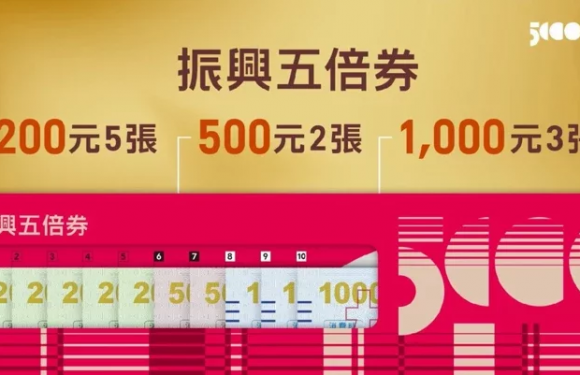 10月8號「振興五倍券」怎麼領？報您知！